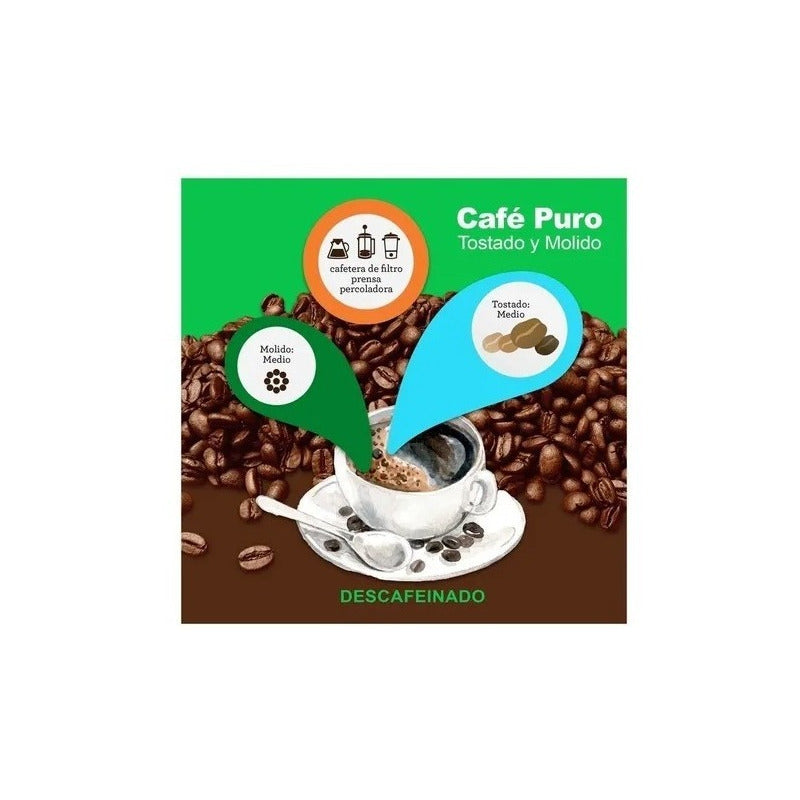 Café Tostado Y Molido Member's Mark Descafeinado De 1.2 Kg - Eurotruck Mexico