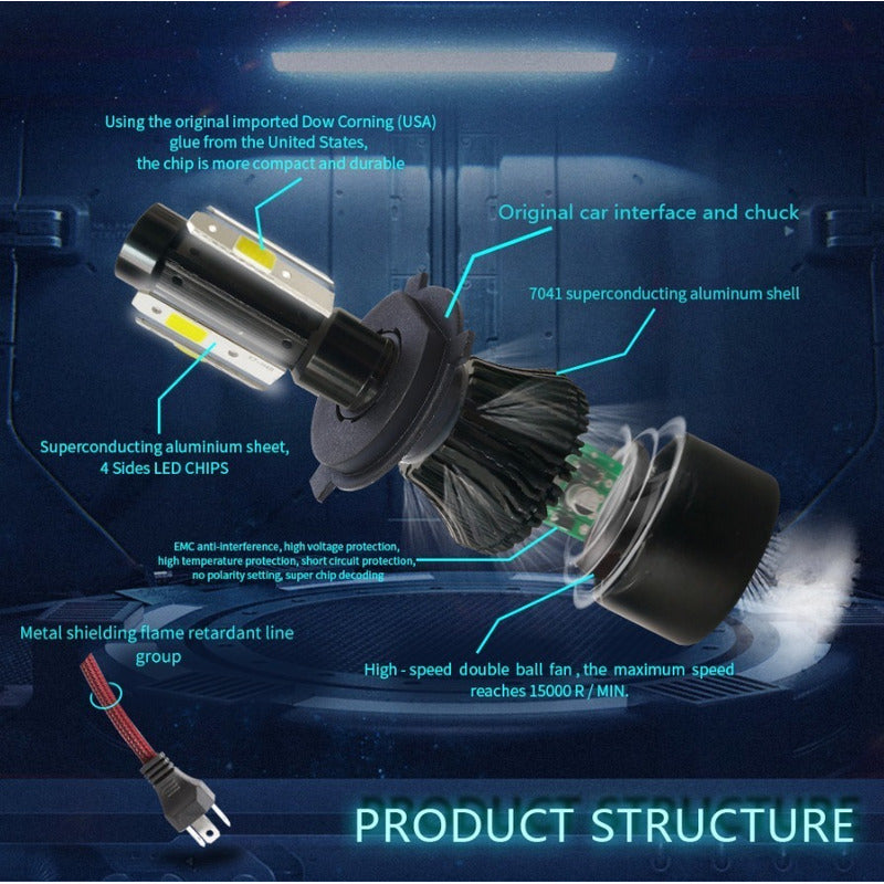 Kit Led 2 Piezas Focos Led H7 H4 9007 X7 4 Lados 8 Mil Lumen