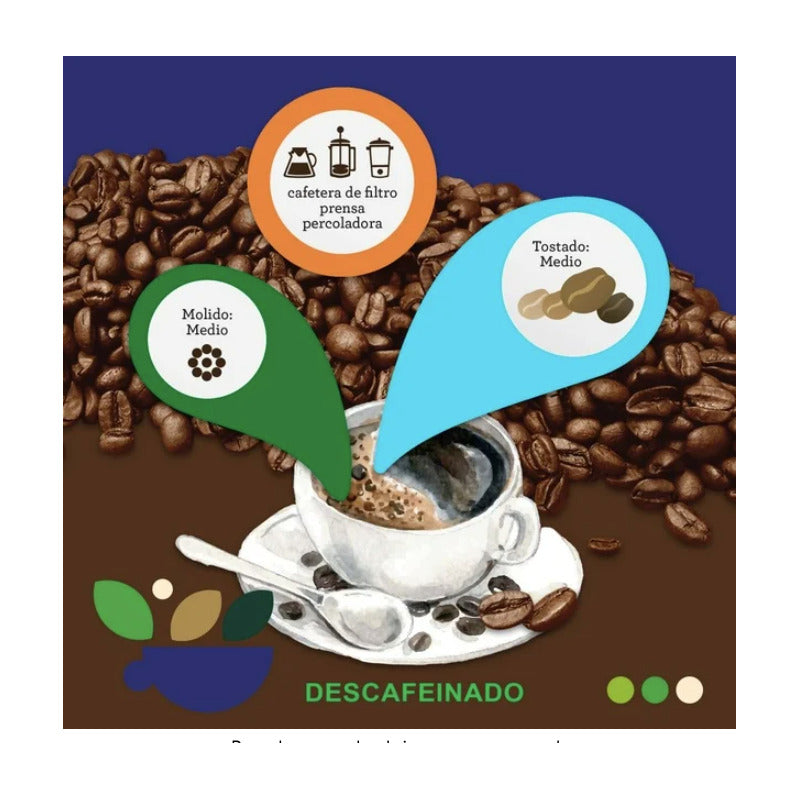 Pack 2 Cafe Tostado Y Molido Members Mark Descafeinado 1.2kg