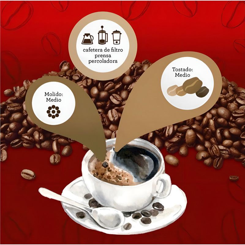Café Tostado Y Molido Member's Mark 1.2 Kg Calidad Gourmet - Eurotruck Mexico