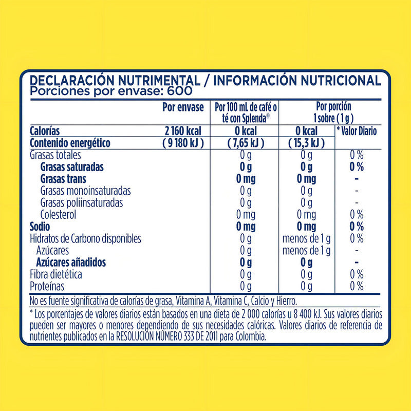 Splenda Sustituto De Azucar 600 Sobres De 1 G. - Eurotruck Mexico