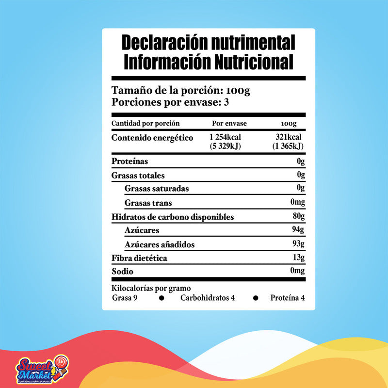 Candy Brush Dulce Con Sabores Frutales 24 Pzs Las Delicias - Eurotruck Mexico