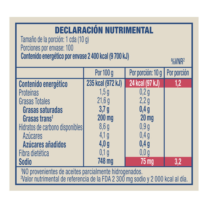 Mayonesa Hellmanns Ligera Con Jugo De Limon 1 Kg