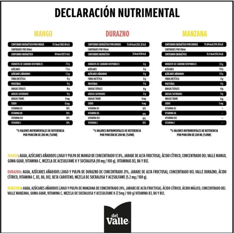 Jugo Nectar Del Valle 1 Pz Durazno 237 Ml