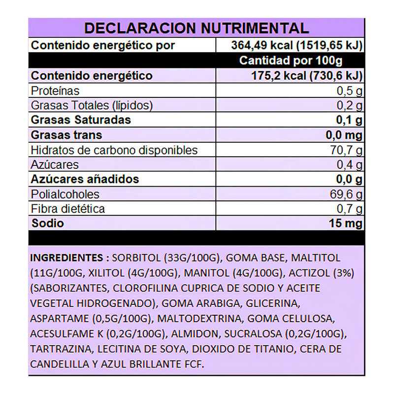 Chicles Clorets 4's Plus 40pzs Sin Azucar - Eurotruck Mexico