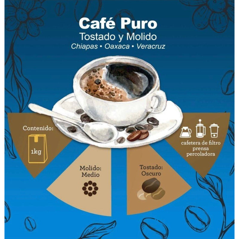 Cafe Puro Tostado Y Molido Tres Regiones Members Mark 1 Kg