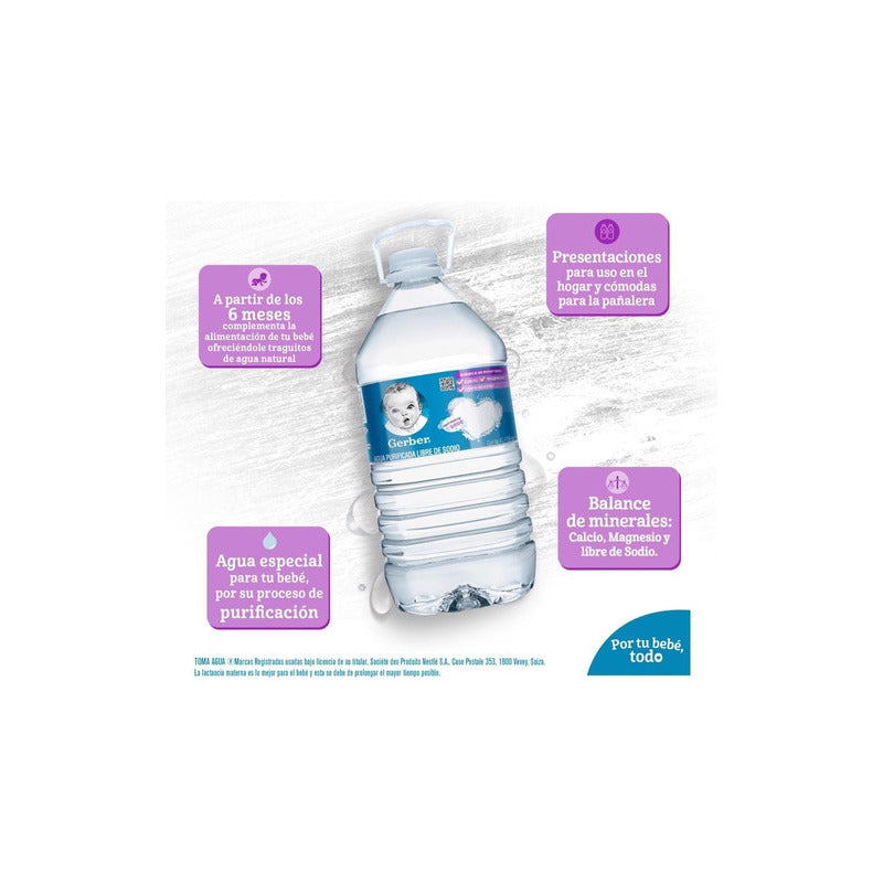 Agua Natural Gerber Botella 4 L Purificada
