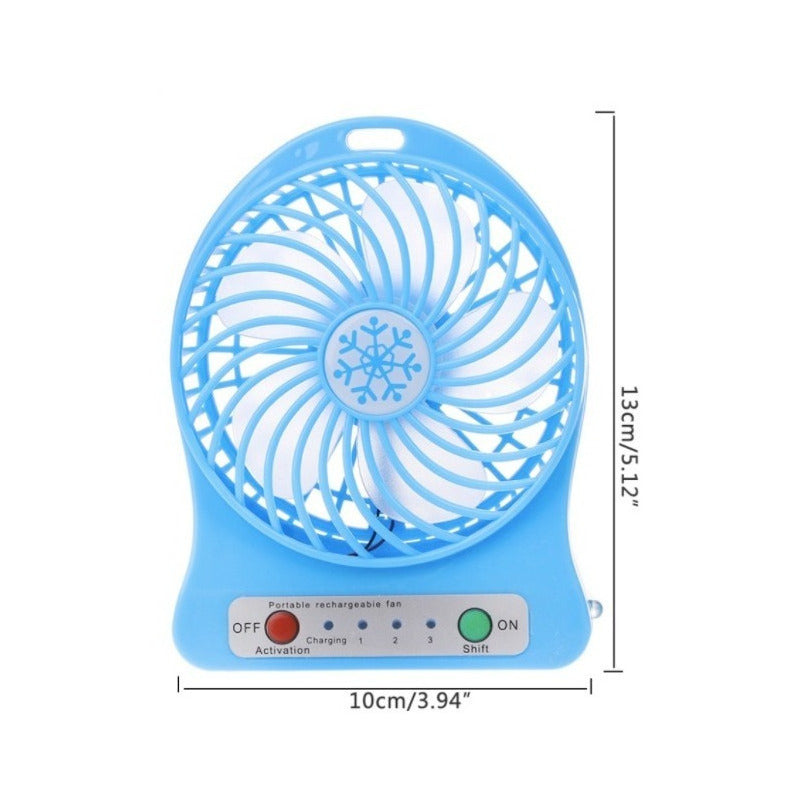 Ventilador Recargle Usb Portatil Bateria 3 Velocidades - Eurotruck Mexico