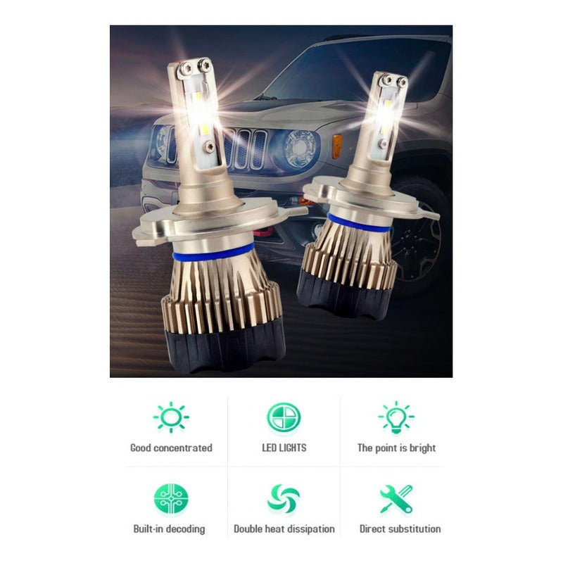 Kit Led 2 Focos Led H7 H4 9005 9006 Moto A12 Led 9000 Lm - Eurotruck Mexico