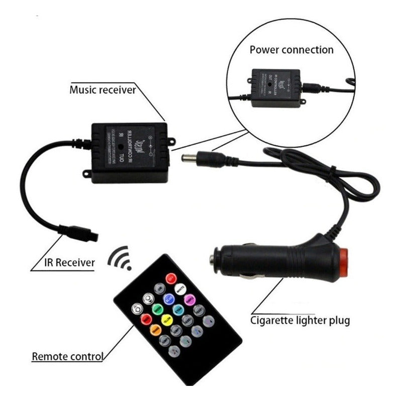 Tira Led Rgb Audioritmica Atmosfera Jetta Exterior Auto 5pz - Eurotruck Mexico