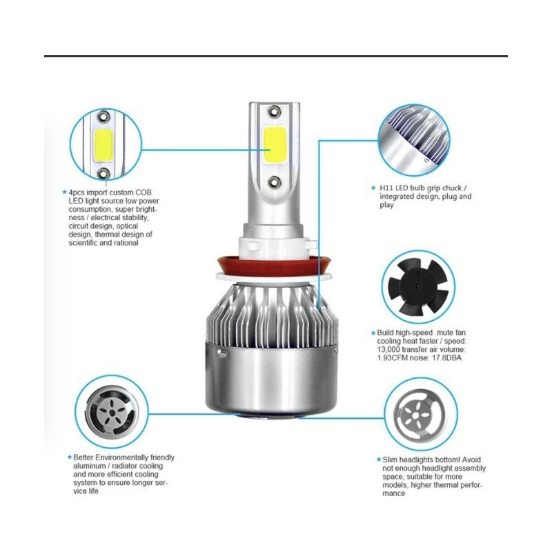 Kit Led 2 Piezas Focos Led H7 H4 9005 9006 Jetta Moto C6 Led - Eurotruck Mexico