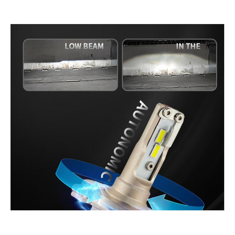 Kit Led 2 Focos Led H7 H4 9005 9006 Moto A12 Led 9000 Lm - Eurotruck Mexico