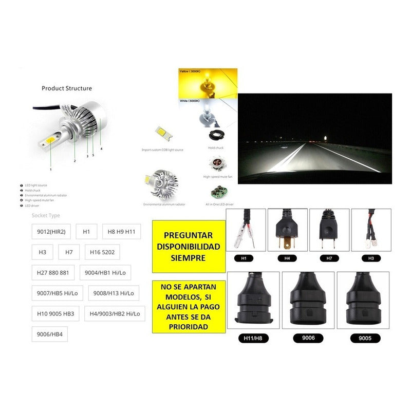 Kit Led 2 Piezas Focos Led H7 H4 9005 9006 Jetta Moto C6 Led - Eurotruck Mexico